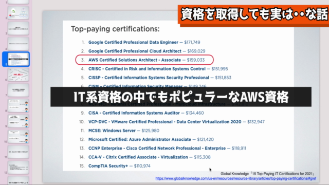 エンジニア未経験者向けにAWSを深掘り解説!! #EC2・EBS編 – Screenshot 1