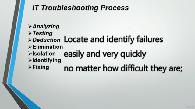 Complete IT Troubleshooting Skill Training 101 Course – Screenshot 1