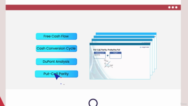 CFA® Level 1 prep - Alternative Investments (2022-2023) – Screenshot 2