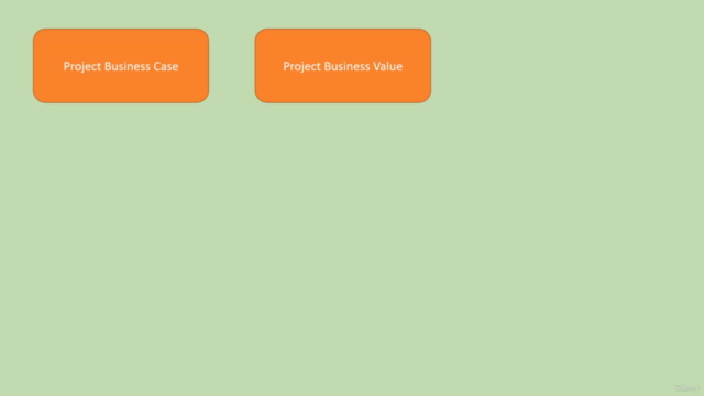 Project Business Case - Screenshot_02