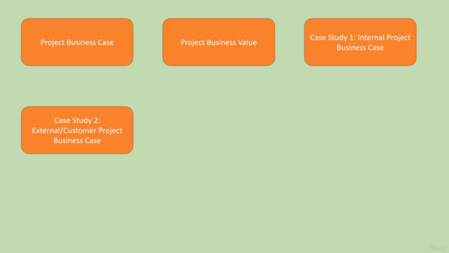 Project Business Case - Screenshot_03