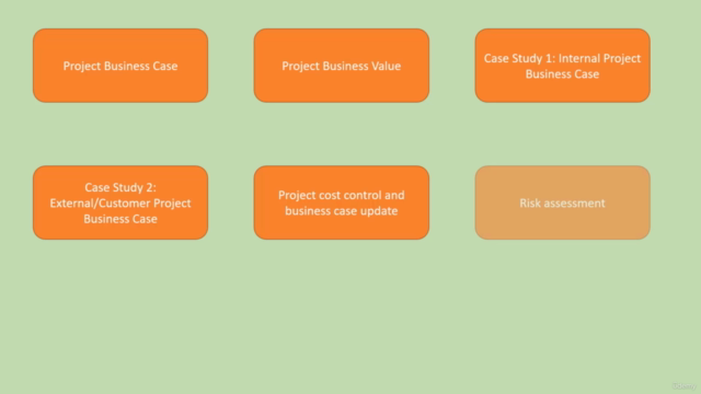 Project Business Case - Screenshot_04