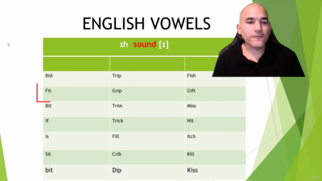 Pronuncia inglese. English pronunciation for Italians. - Screenshot_03