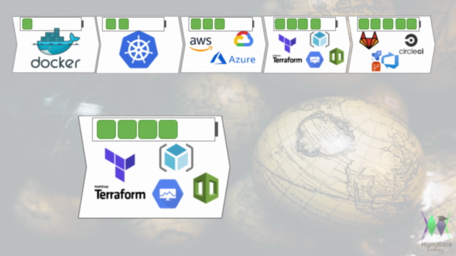 Devops en 5 Pasos - Paso 5: CI/CD Pipelines – Screenshot 3