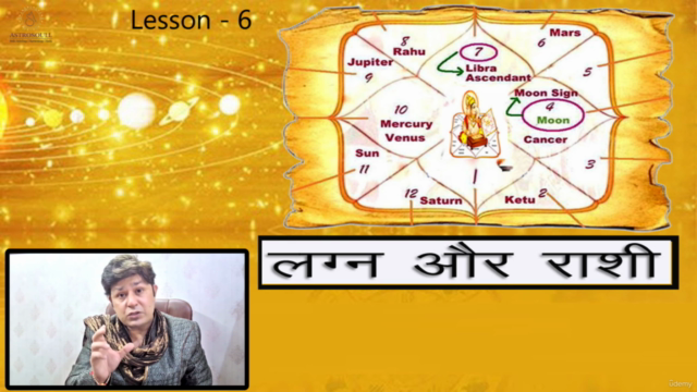 Learn Vedic Astrology in Hindi Level - 1 ज्योतिष सीखो – Screenshot 3