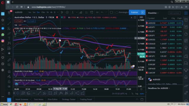 Estrategias de Trading: Opciones Binarias - Screenshot_03