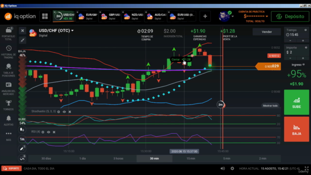Estrategias de Trading: Opciones Binarias - Screenshot_04