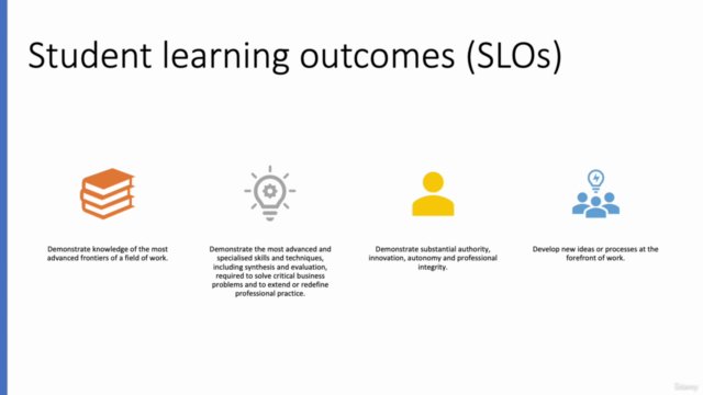PhD by Portfolio, the one year PhD – Screenshot 3