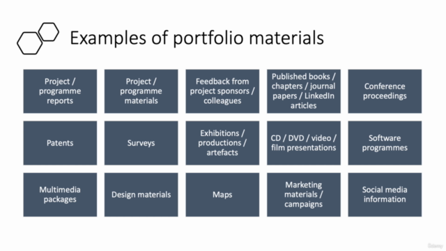 PhD by Portfolio, the one year PhD – Screenshot 4
