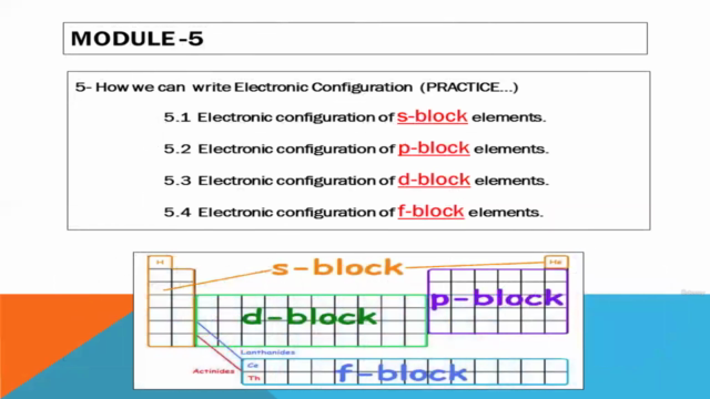 Electronic Configuration - Screenshot_04