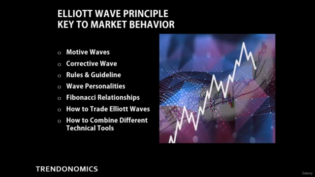 Master To Trade Elliott Wave (Part2) - Screenshot_01