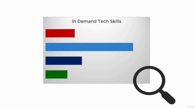 SQL for Beginners: Learn SQL for Data Analysis using MySQL – Screenshot 1