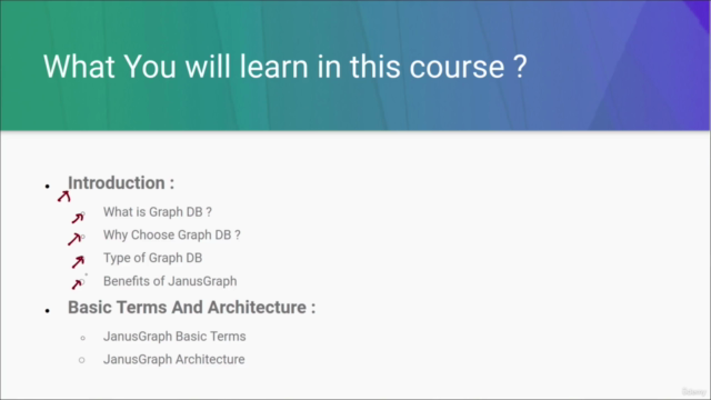 Complete JanusGraph Course For Beginners – Screenshot 1