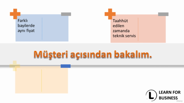 Şirketlerde kurumsallaşma – Screenshot 1