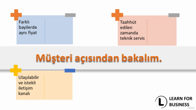 Şirketlerde kurumsallaşma – Screenshot 2