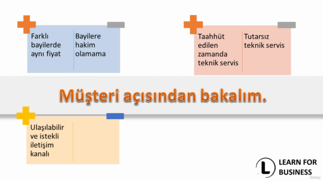 Şirketlerde kurumsallaşma – Screenshot 3
