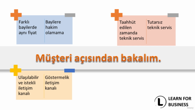 Şirketlerde kurumsallaşma – Screenshot 4