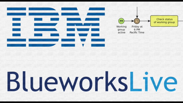 Learn IBM Blueworks Live - BPM – Screenshot 2