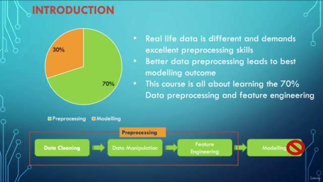 Data Science 2023: Data Preprocessing & Feature Engineering – Screenshot 2