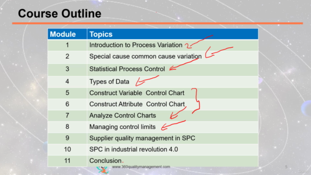 SPC & Process capability Mastery: Empowering Mfg Quality - Screenshot_03
