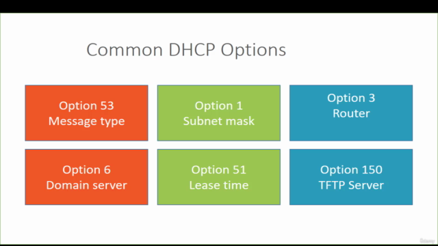 DHCP Server Configuration Course – Screenshot 1