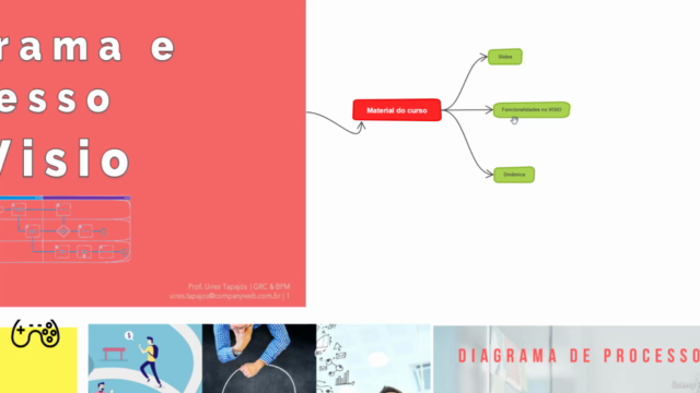 Fluxograma e Processo com Visio – Screenshot 1
