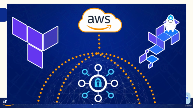 AWS infrastructure via Terraform and Terragrunt – Screenshot 4