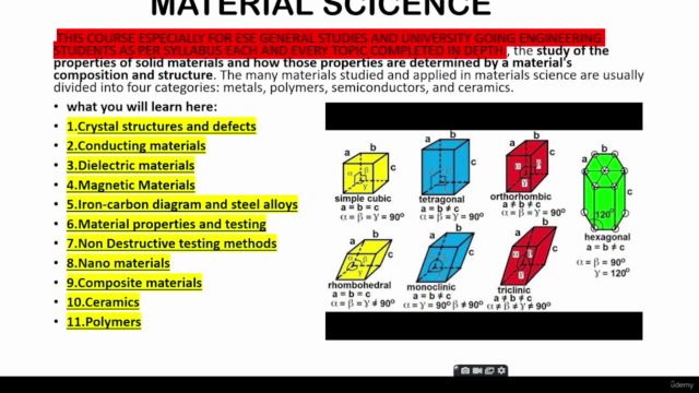 Materials Science and Engineering – Screenshot 1