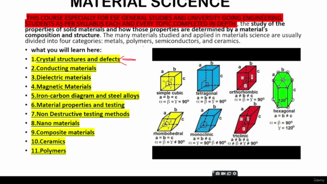 Materials Science and Engineering – Screenshot 2