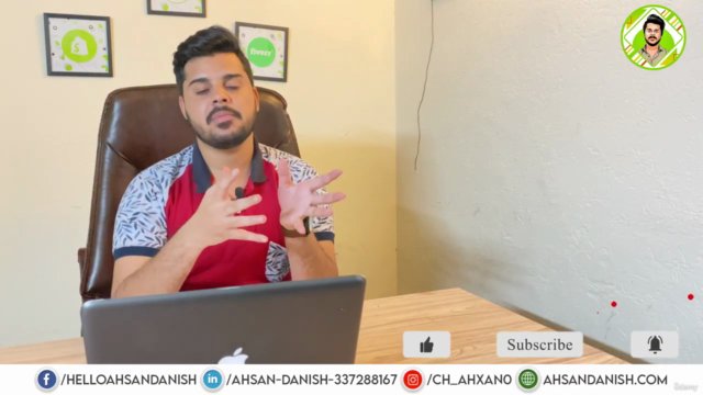 Wordpress Elementor Kits full Course in Urdu/Hindi – Screenshot 1