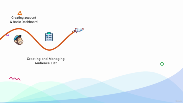 Email Marketing complete beginners to Advance course – Screenshot 3