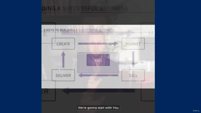 5 Essential Steps To Building a 7-Figure Business - Screenshot_02