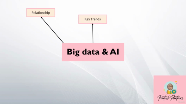 Big Data and Artificial Intelligence – Screenshot 1