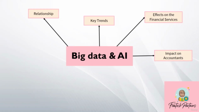 Big Data and Artificial Intelligence – Screenshot 3