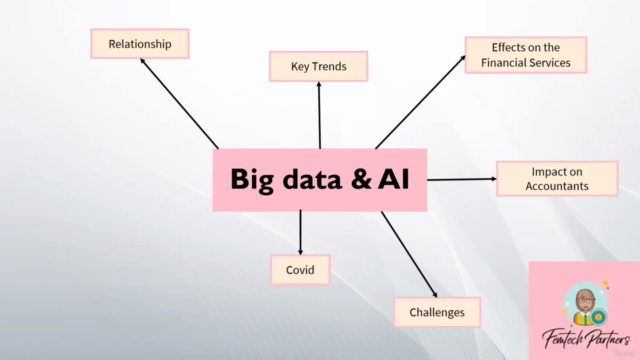 Big Data and Artificial Intelligence – Screenshot 4