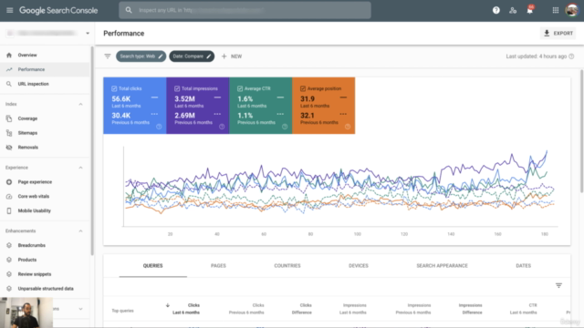 Shopify SEO Hacks Tricks & well done strategy for Beginners – Screenshot 4