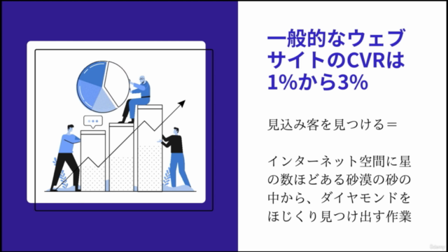 WordPressにContact Form7を使ってお問い合わせフォームを作り、顧客リストを取得する方法 – Screenshot 2