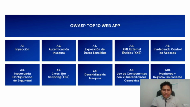OWASP TOP 10 Web 2021 + 2017 – Screenshot 3