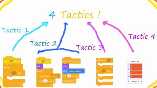 Scratch 3.0: Learn by 17 Games with 4 Tactics – Screenshot 4