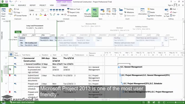 Microsoft Project: Get Promotions, Respect and Mastery! - Screenshot_01
