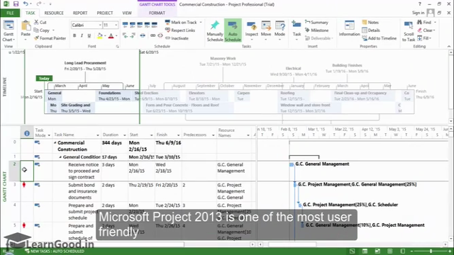 Microsoft Project: Get Promotions, Respect and Mastery! – Screenshot 1