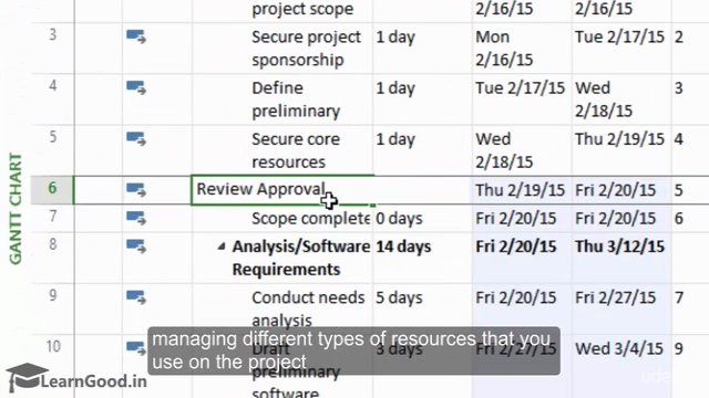 Microsoft Project: Get Promotions, Respect and Mastery! – Screenshot 3
