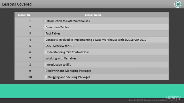 Implementing a Data Warehouse with SQL Server 2012  - Screenshot_04
