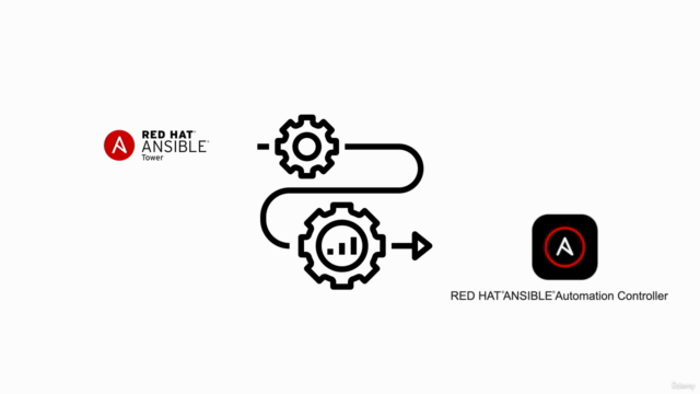 Ansible Tower Essentials – Screenshot 1