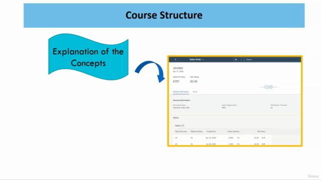 Developing SAP UI5 apps using Fiori Elements (WebIDE & SBAS) – Screenshot 2