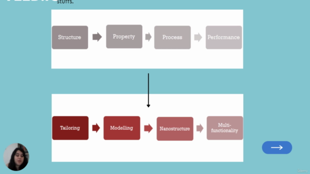 Materials Science for Robotics – Screenshot 3