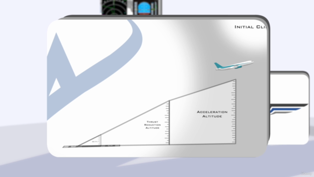Mastering the FMA ( Airbus A320/A330/A340) Español – Screenshot 3