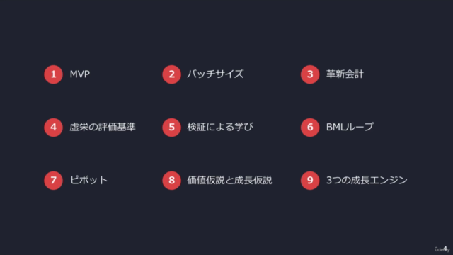 【無料・新規事業の作り方】リーン・スタートアップの基礎知識・用語を具体例と共に1時間以内でわかりやすく解説! – Screenshot 4