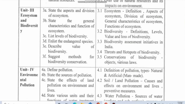 Environmental studies - Screenshot_02