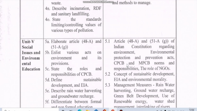 Environmental studies - Screenshot_03